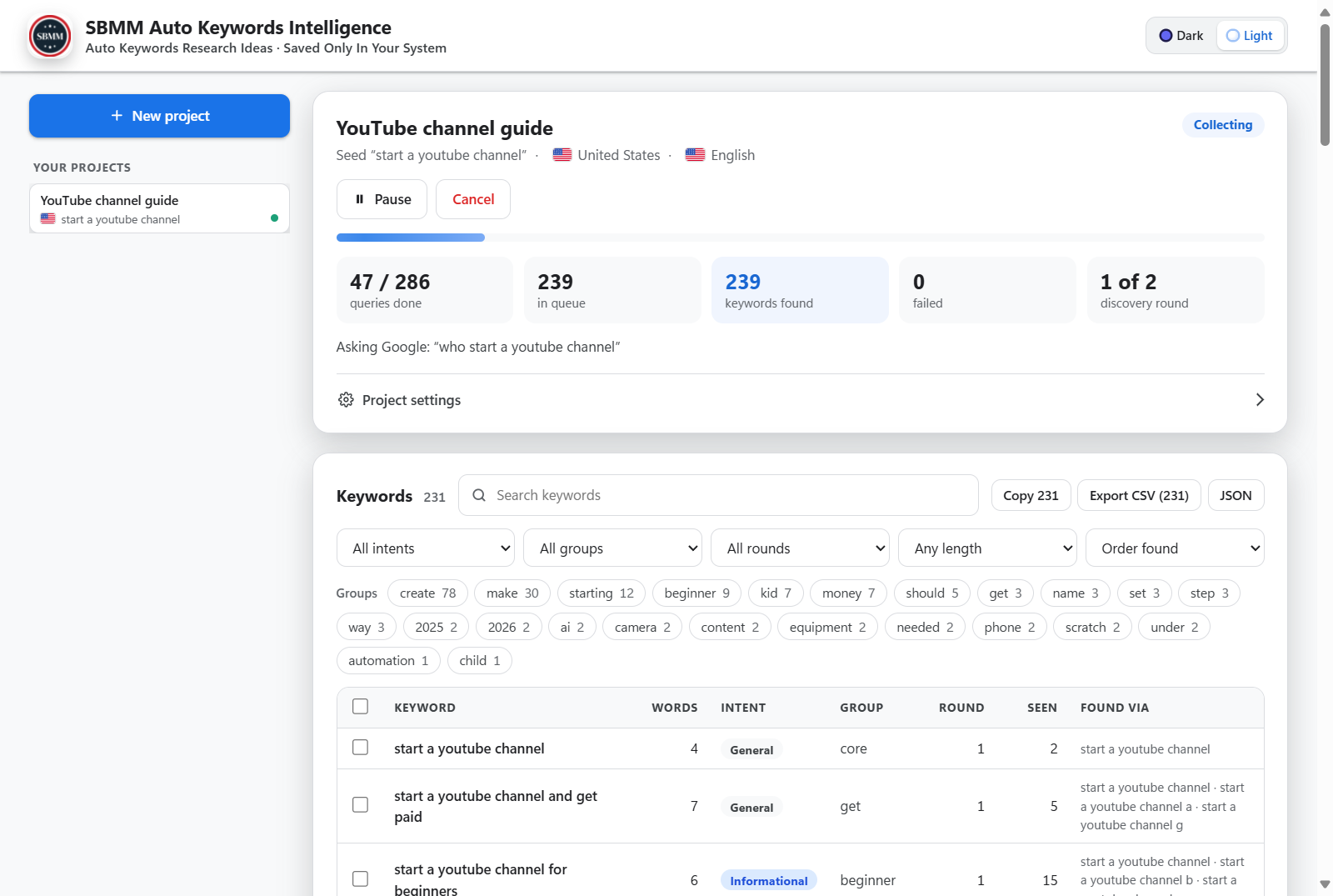 Keyword Ideas page
