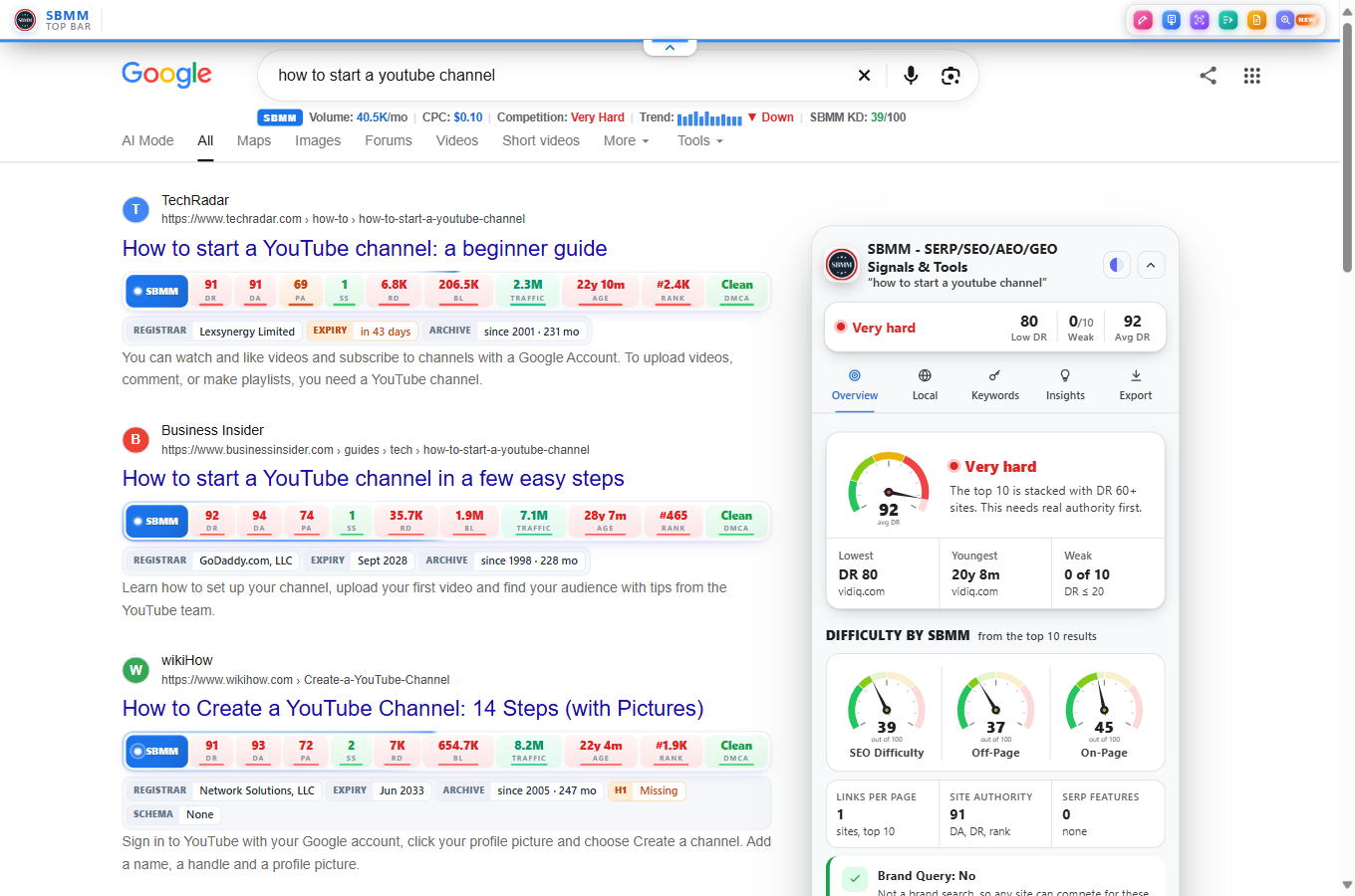 Google results with SBMM bars under each result and the SBMM sidebar summarising the first page