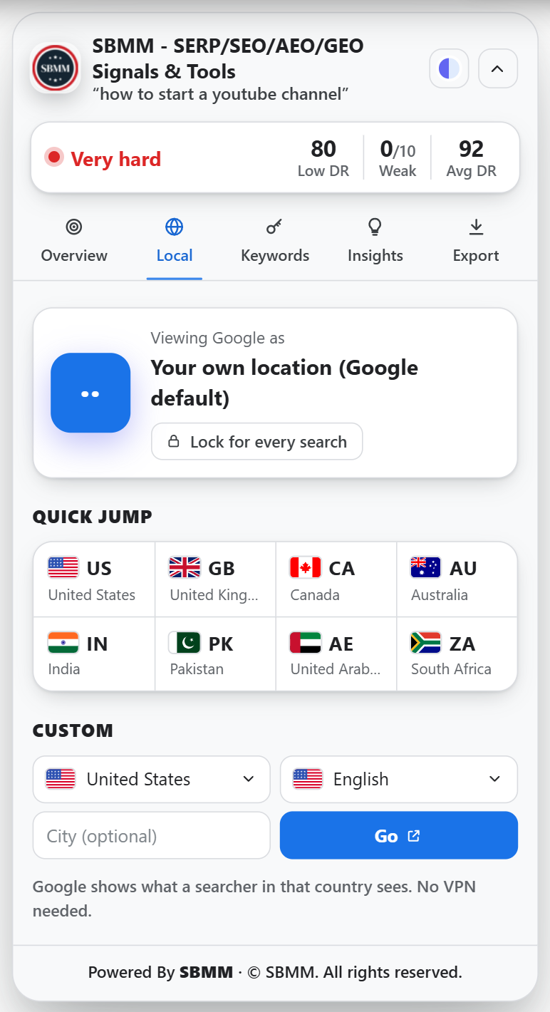 Local tab in the SBMM sidebar